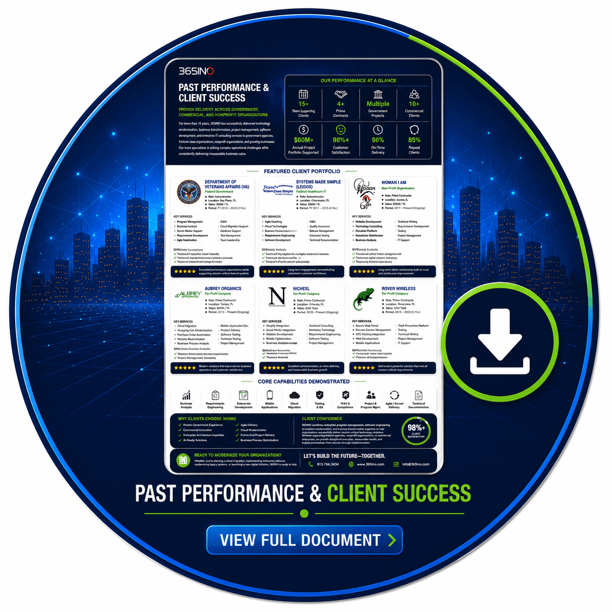 365INO capability statement and past performance preview
