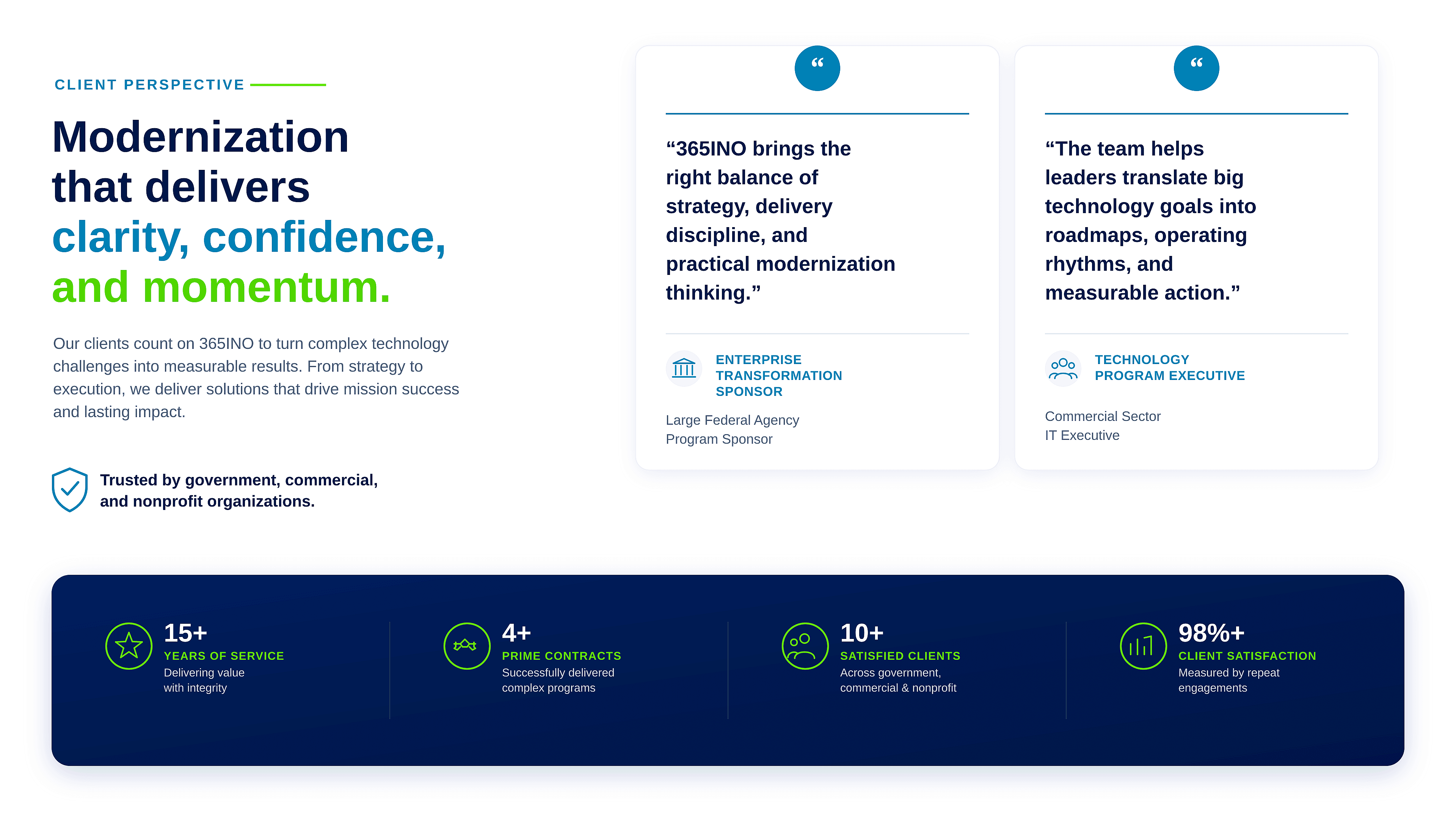 Client perspective graphic highlighting modernization that delivers clarity, confidence, and momentum